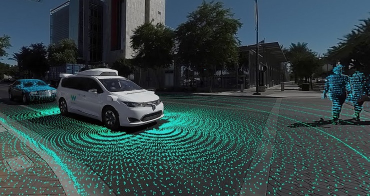 Беспилотные авто Waymo будут использовать ПО для симуляции поведения людей от Laten Logic 