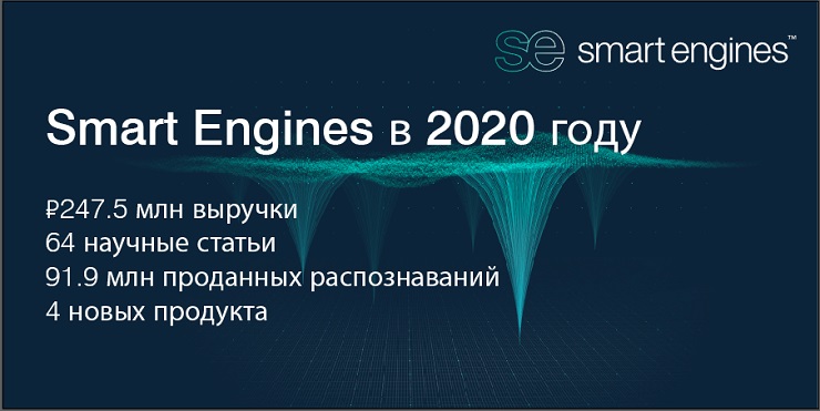 В 2020 году Smart Engines заработала на ИИ 247.5 млн руб., продав 91.9 млн распознаваний, и опубликовала 64 научные работы