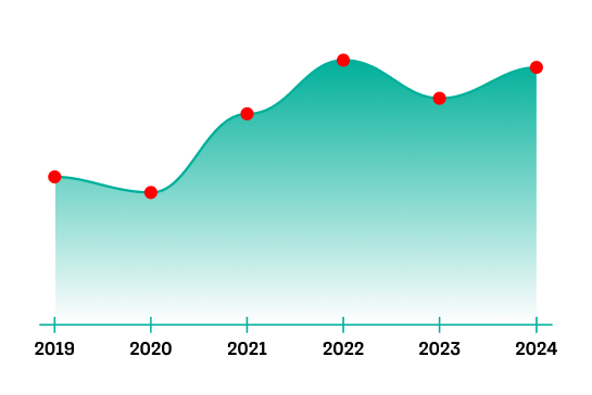 В России на треть выросло число уголовных дел о подделке документов 